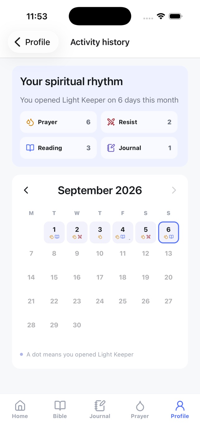 Activity history with a month calendar and counts for prayer, resist, reading and journal